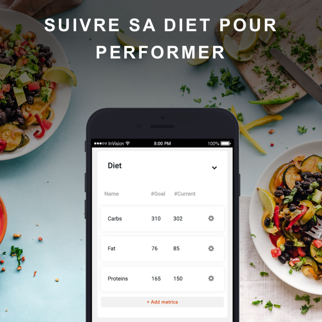 Suivez vos macronutriments dans votre profil ThePerfClub