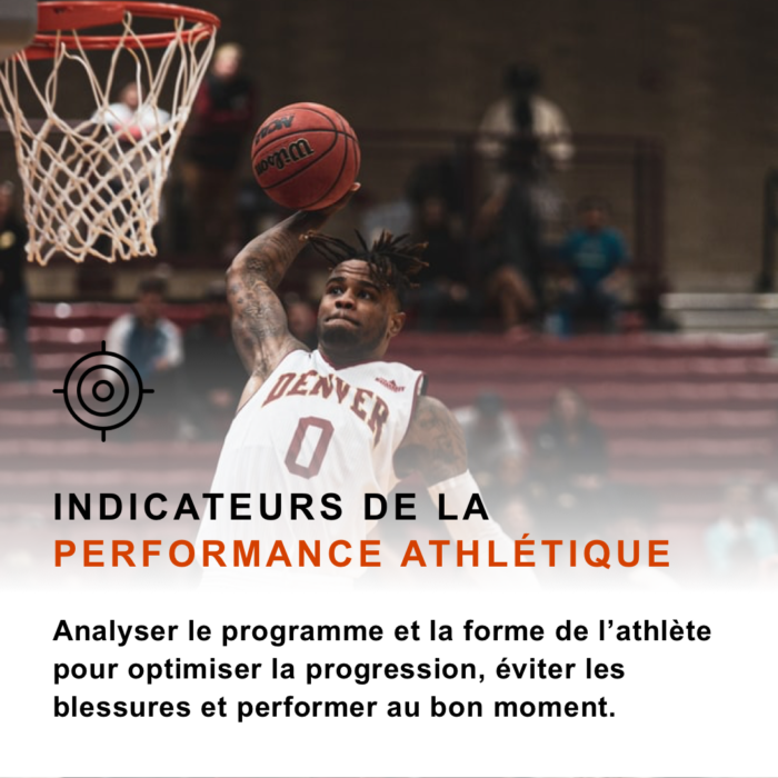 Indicateurs de la performance