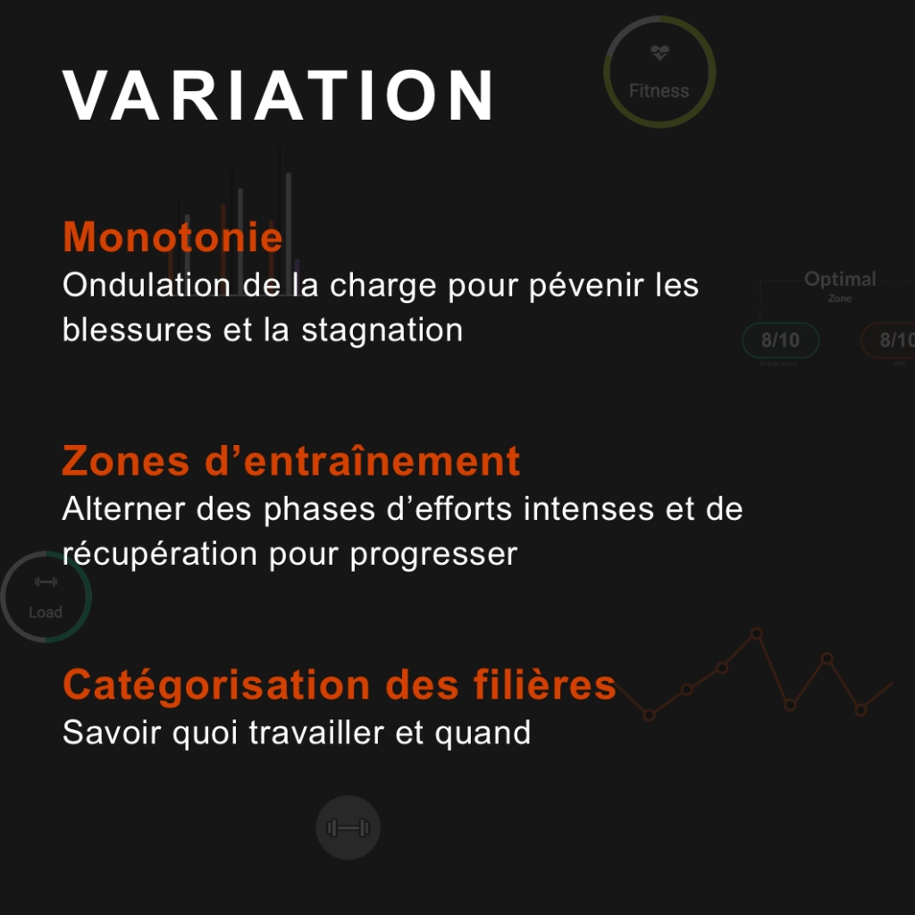 variation, monotonie, zone d'entraînement, filières énergétqiues