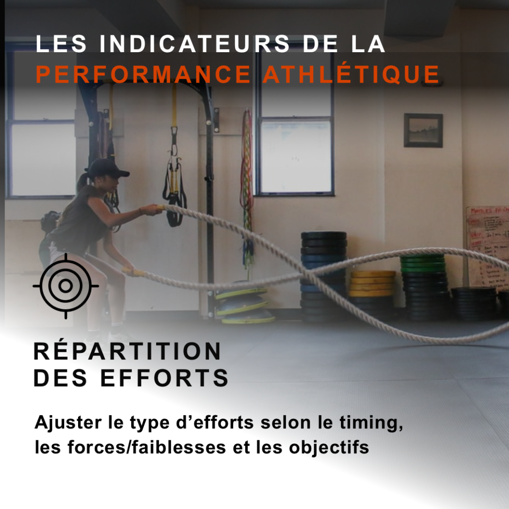 différents types d'efforts