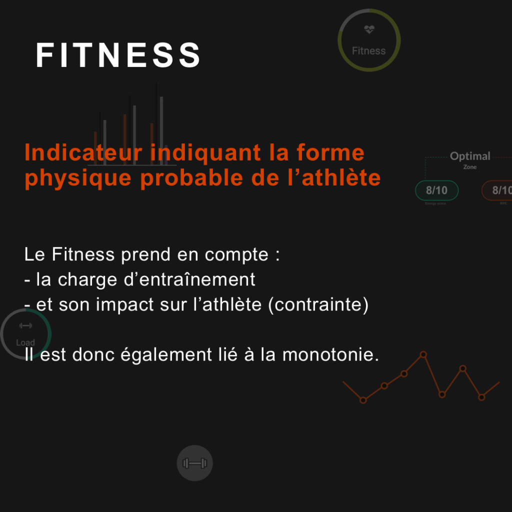 qu'est ce que la fitness