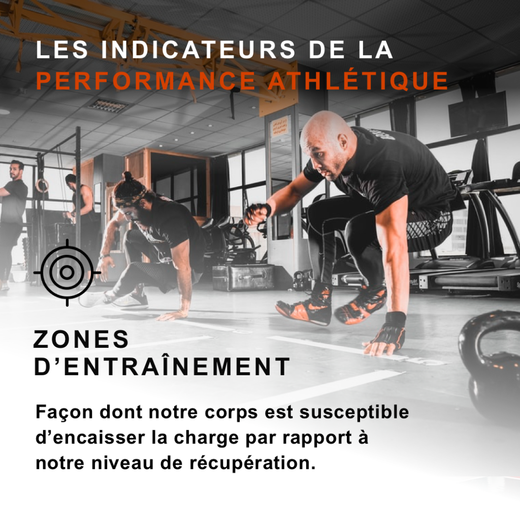 zones d'entraînement