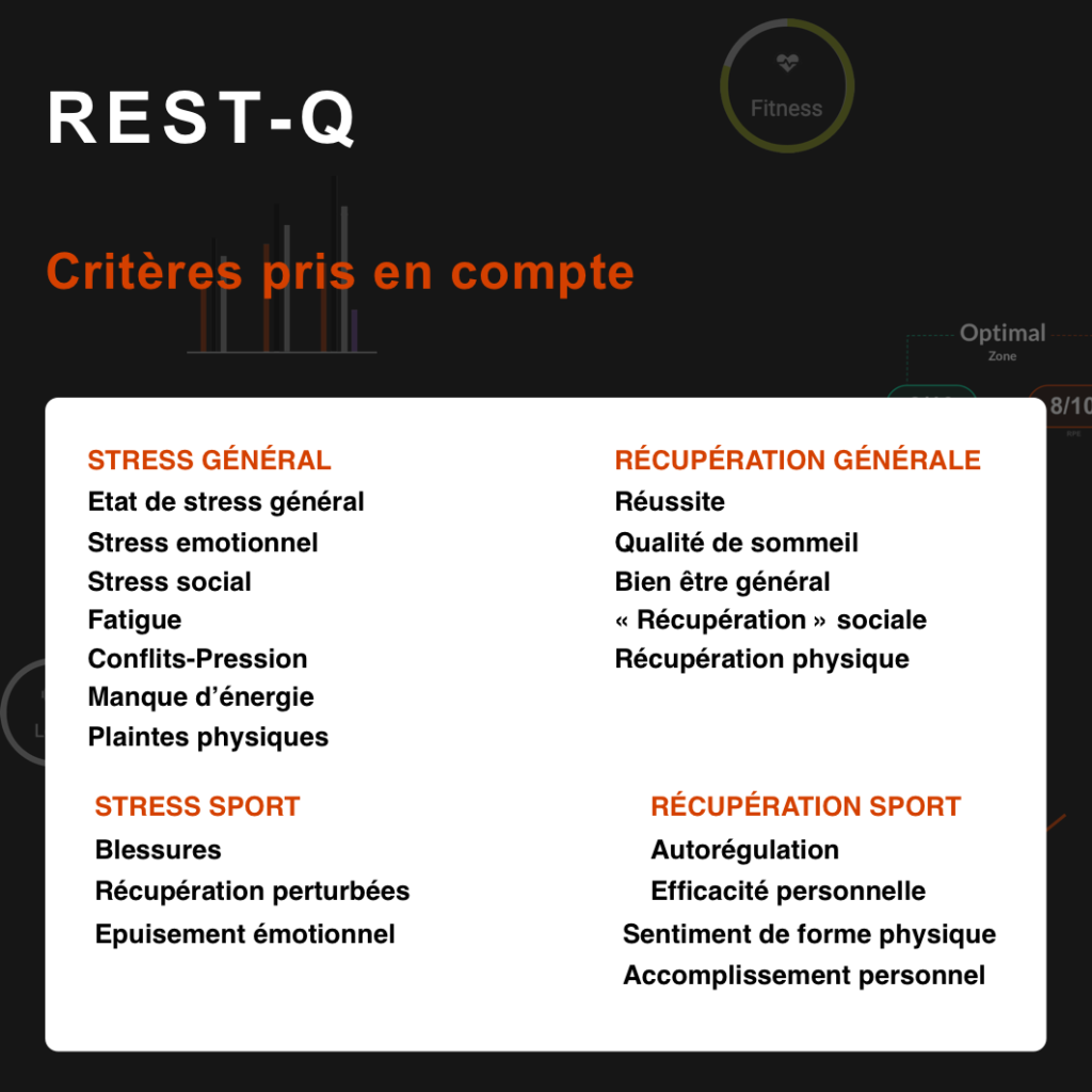 critères du rest-q