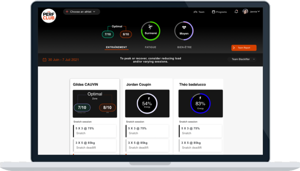 application quantification RPE