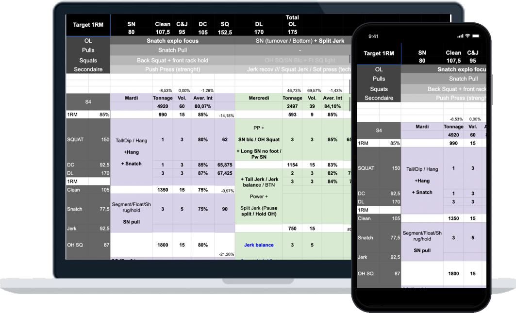 Group Copy Group Copy