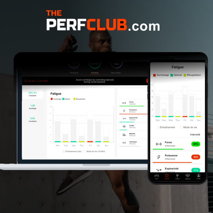 Guide pour choisir votre logiciel de coaching sportif