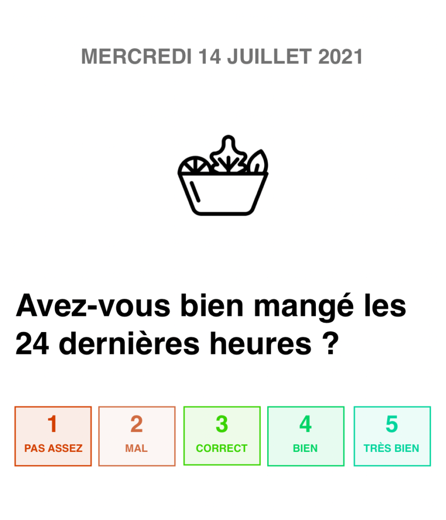 bien-être alimentation