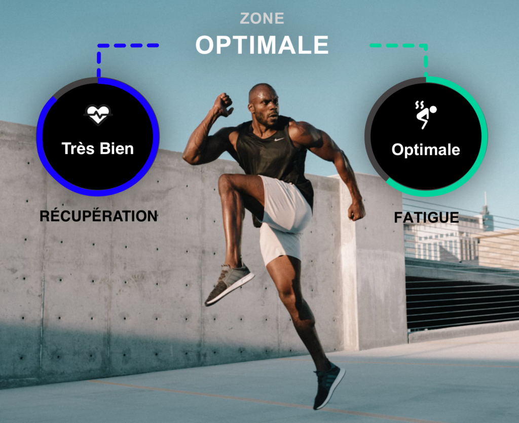 Obtenez vos statistiques d'entraînement