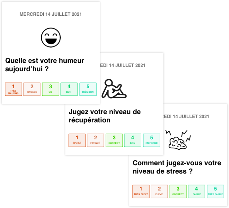questionnaire de bien-être