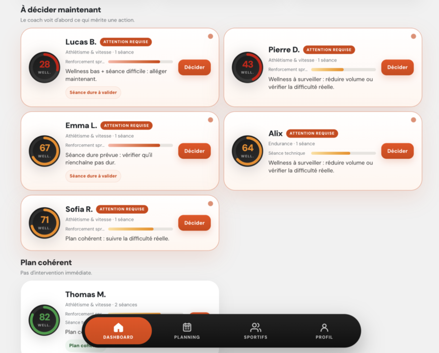 Meilleur logiciel de coaching sportif 2026 : comparatif