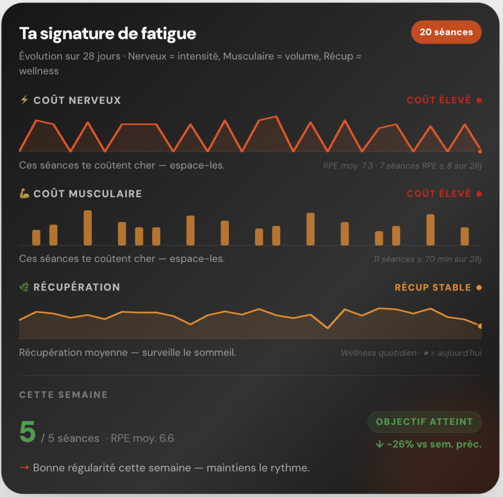 page Conseils