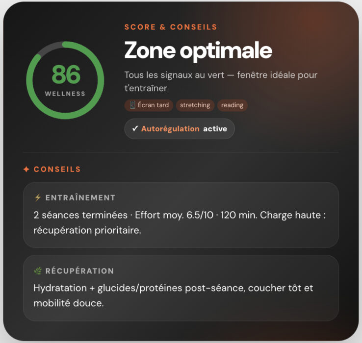 Score wellness dans ThePerfClub — signal de récupération pendant la rééducation